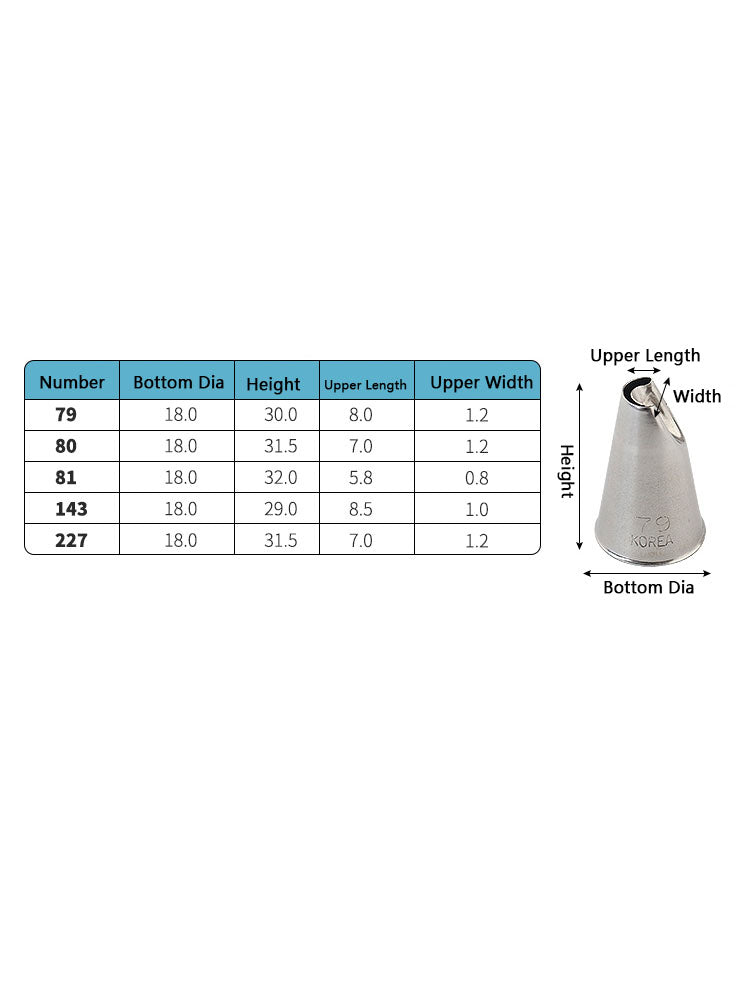Korea Cake Decorating Tip Icing Piping Nozzle #79 #80 #81 #143 #227