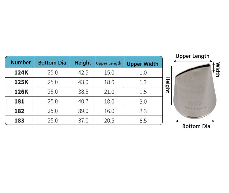 Korea Petal Decorating Tips Icing Piping Tip #124K #125K #126K