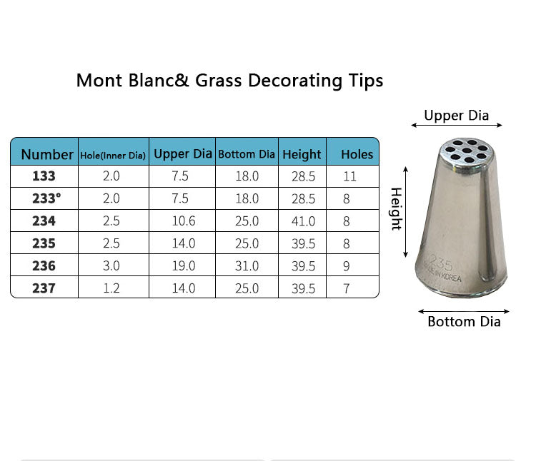 Korea Mont Blanc& Grass Piping Tip Icing Nozzle #133 #234 #235 #236 #237