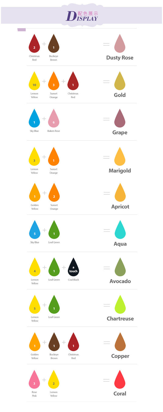 Chefmaster Liqua-Gel Food Coloring Water-based Aqueous Food Color